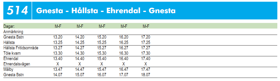 Bilaga 2 Tidtabeller enligt utredningens förslag Nedan redovisas utredningens arbetsmaterial när det gäller tidtabeller.