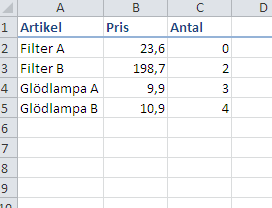 Tips: Om du får för många axeletiketter eller serier i ditt diagram undersök Markera Data under Diagramverktyg -> Design.