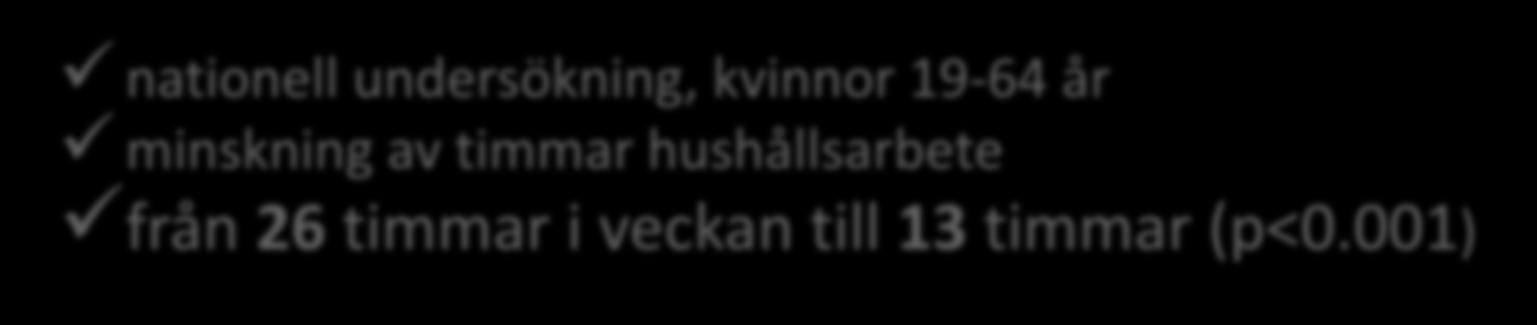 nationell undersökning, kvinnor 19-64 år minskning av timmar hushållsarbete från 26