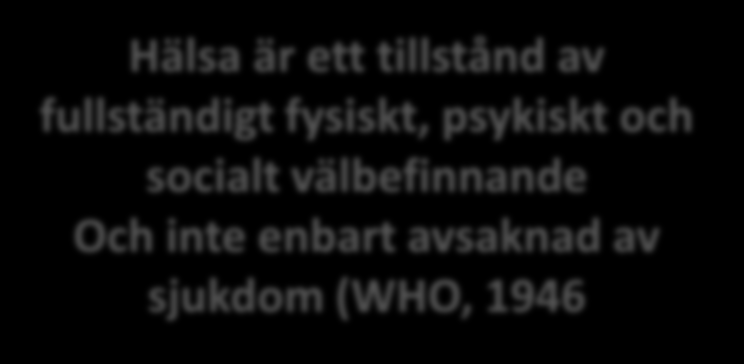 Hälsa är ett tillstånd av fullständigt fysiskt, psykiskt och