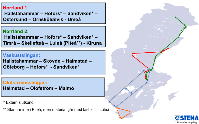 Figur 1. Stenas tågslingor och Norrlands filialer.