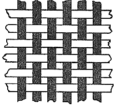 Cad-fil till skärprogram. Mjukvara: CutWorks (Gerber) skapar skärfiler (NC). Villkor Materialbredd och rullängd.