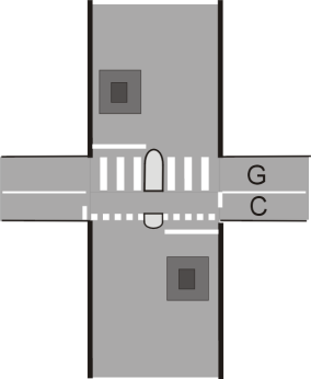 Korsningstyp A Korsningstyp B Korsningstyp C Korsningstyp D Korsningstyp E Korsningstyp F I GC-korsningar används följande separerings- och blandtrafikformer med varierande säkerhetsstandard för