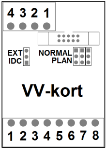 Reläkort ansluts till kontakt med utgångar, 4-8 eller 10-13 1-8 Reläutgångar 9. Gemensam relä 1-4 10. Gemensam relä 5-8 1/O kort negativ kan anslutas till kontakt 3-19 1-8.