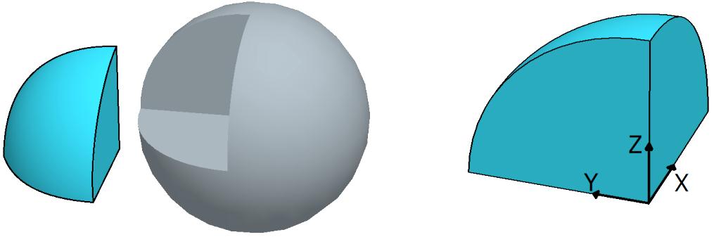 Figur 5.3 Symmetri utnyttjas och endast en åttondel av låskulan modelleras. En 3D modell konstrueras för att utföra beräkningarna. Modellens diameter är ej relevant då resultaten är skalbara.