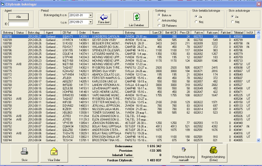 Administrera Citybreakbokningar Du får en enkel administration av bokningarna via Citybreak-fönstret i Turbo.