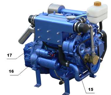 15. GENERATOR 16. STARTMOTOR 17. ZINKANODER 3. Drift Instruktioner 4.1 Starta motorn 4.1.1 Slå på huvudströmbrytaren, starta MOTORRUMSFLÄKT (om sådan finns) och låt den gå i flera minuter innan du startar motorn.