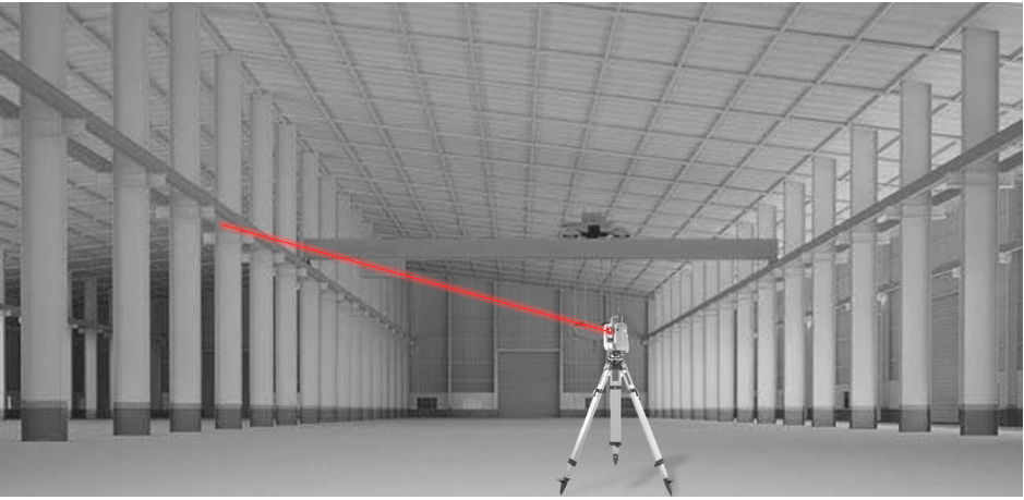 Punktmätningar med synlig laser kan genomföras manuellt med motoriserat sidoreglage eller fjärrstyrt med styrspak.