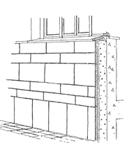 Bild 8. Principskiss av monterade skivor i bruk. Till höger visas montering av en stenskiva mot tegelmur på 1940- talet. ( Källa: Stenhandboken häfte: Restaurering, s.15) Bild 9.