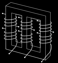 Figur 2.10 - Illustration av en trefas transformators uppbyggnad Beroende på användningsområde delas transformatorer in i olika typer, krafttransformatorer, småtransformatorer och mättransformatorer.