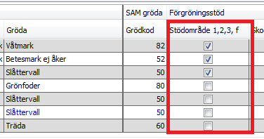 Stödområde 1,2 och 3 Förutsättning Om mer än halva din areal finns i stödområde 1,2 eller 3 är kraven mindre på antal grödor och du behöver inte heller ha