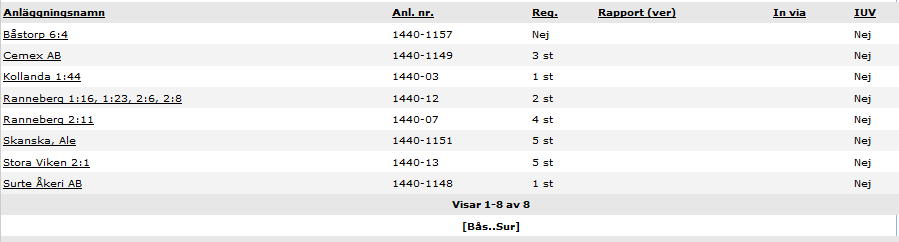 19 4. Klicka på Rensa sökfält för att rensa uppgifterna, se tidigare bild ovan.