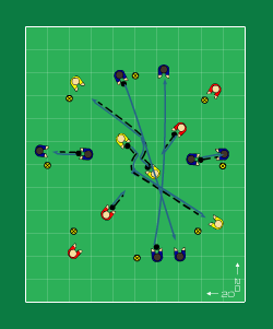 Sida 2 av 6 Moment 6(övn 25): "V:et in": Suldrag och insidor i v-mönster Moment 7(övn 26): "Zorro ut": Bollen sulas diagonalt framåt och utåt Moment 8(övn 27): "Diagonalen": Tillslag med insidan