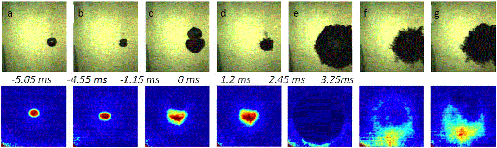 Figure 3.40: Vapor film (top) and melt dynamics (bottom) of a single droplet of eutectic WO 3 -CaO initially at 1350 C superheat, undergoing vapor explosion in water at 20.4 C. Figure 3.