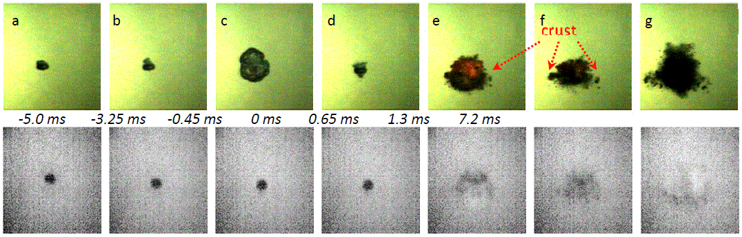 Figure 3.42: Vapor film (top) and melt dynamics (bottom) of a single droplet of eutectic WO 3 -CaO initially at 1251 C superheat, undergoing vapor explosion in water at 23 C. Figure 3.