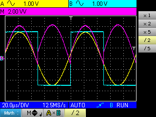 Oscilloskopläge Meny "Math kanal" (forts.) I vårt exempel är amplituden av den resulterande signalen 10 Vpp. Eftersom känsligheten för kanalen är 1 V / div.