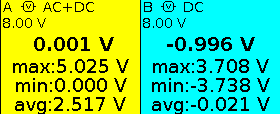 Multimeterläge Display Display Batteri info. visas ( ) 1.Område: Mätning 4.Område: Sekundär meny 2. Område: Grafisk signalvisning 3. Område:Huvudmeny ( ) Om ingen mätning är möjlig, visas punkter.