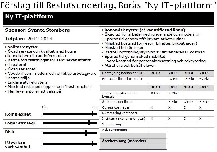 2012-03-13 8 Förslag till fortsatt arbetet Nedan är några konkreta förslag till fortsatt arbete för att få bättre beslutsunderlag, samt underlag till planering inför kommande byte av IT-plattform. 1.