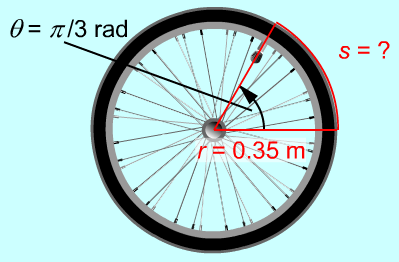 Ex. 6 L4 Vridningsvinkelns definition kan