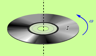 3.5.2 Rörelsemängdsmoment vid rotationsrörelse L9 Vi betraktar ett objekt som roterar kring en axel.