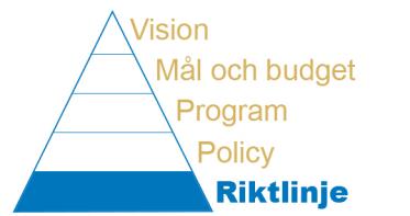 löneöversyn Fastställd av: KS