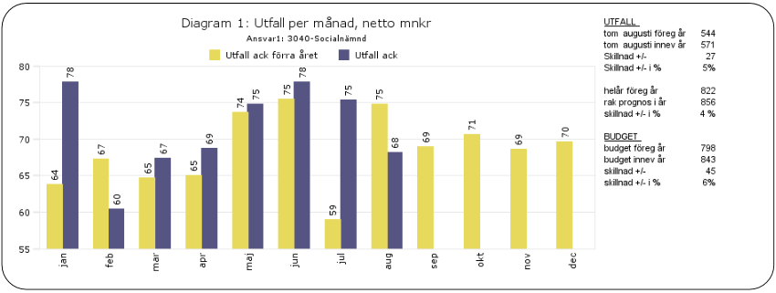 KOMMUNSTYRELSENS FÖRVALTNING TJÄNSTEUTLÅTANDE DATUM DIARIENR SIDA 18 september 2013 KS-2013/254.