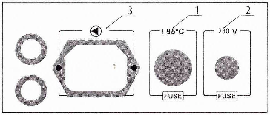 7. DRIFT FRAMSIDA AV KONTROLLPANEL 1. Den främre kontrollpanelen har en elektronisk pannregulator. 2. En grön huvudbrytare för att ge spänning till pannan på / av. 3.