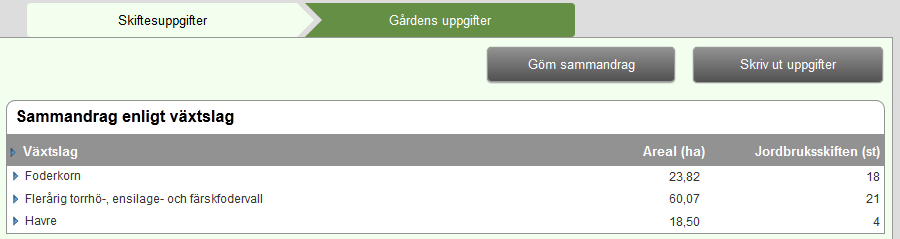 Växt- och utsädets kvalitets uppgifterna väljs från rullgarnsmenyn. I båda lådorna är uppgifterna i bokstavsordning. Då växten eller sorten har engång valts/använts är den kvar i listan överst.