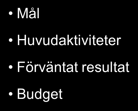 Förbättrad energieffektivitet via implementering av