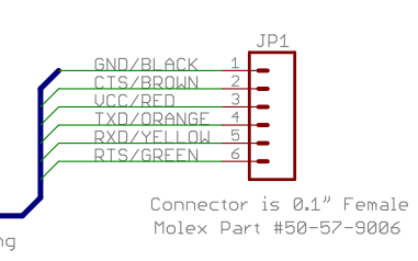 nytt till kortet via USB-kabeln. I slutet av detta steg ska man kunna se temperaturdata från flera sensorer via terminal. Figur 4-4.