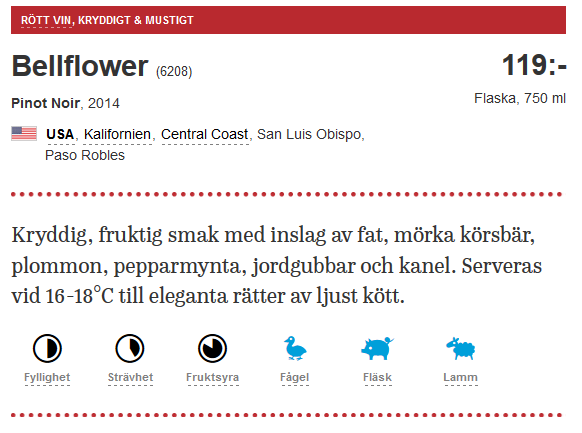 6. Bellflower Alkoholhalt 13 % Färg Mörk, blåröd färg.