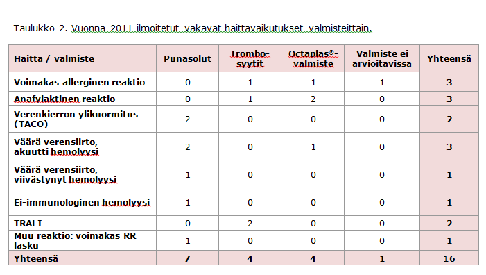 39 www.veripalvelu.