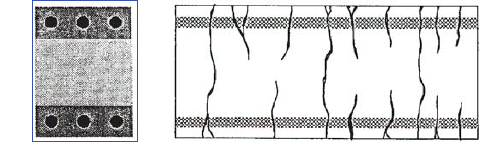 k = 2,0 för grovt sprickviddssystem, se figur 3.2, Figur 3.6 Grovt sprickviddsystem, Ac,eff ansätts till hela tvärsnittsarean Figur 3.