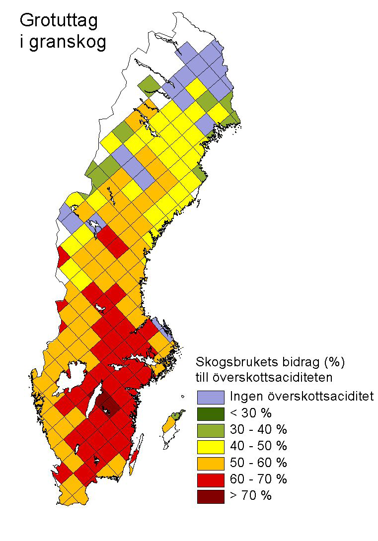 Kartläggning och analys av ytvatten Bottenviken Anmält grotuttag Faktiskt grotuttag Uttag i gallring Askåterföring Anmäld stubbskörd Figur 37.