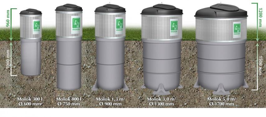 Semi underground - Molok Enhetlig serie av behållare: 5,0 m3 3,0 m3 1,3 m3 800-liter 300-liter Originalet skapades i Finland redan 1991 och sälj idag i ett 30-tal länder.