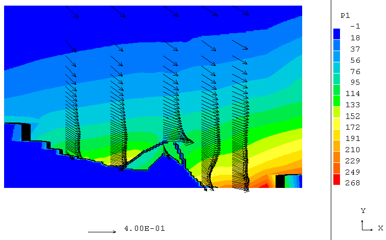 Figur 4.4. Beräknad ström i ytan. Färgskalan representerar vattenstånd mellan 0 och 2.7 cm. Strömmen drivs av en sydostlig vind på 7 m/s. Skalpilens längd motsvarar en strömhastighet på 40 cm/s.