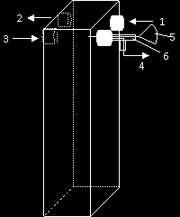 Solautomatik Allmänt Solautomatiken styr bl a solpumpen. Olika modeller kan styra olika antal pumpar/ventiler. Solautomatik Steca 0301, A503TTR och 0603mc.