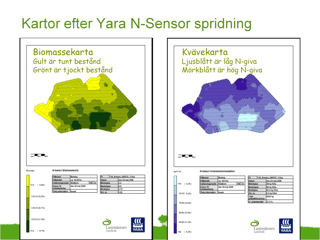 Efter spridning med N-Sensor får man två kartor. a.