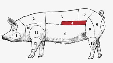 22 (31) Rödspätta (Pleuronectes platessa) Produkt som INTE är Rödspätta: stillhavsskädda (Pleuronectes aspera), stillahavsspätta (Lepidopsetta Bilineata) och andra fisksorter. Skinka (pizzaskinka).