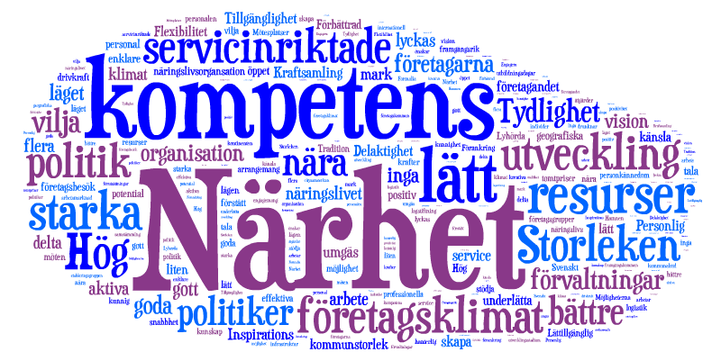 KOMMUNENS STARKA SIDOR Fullständig fråga: Vilka är kommunens starka sidor när det kommer