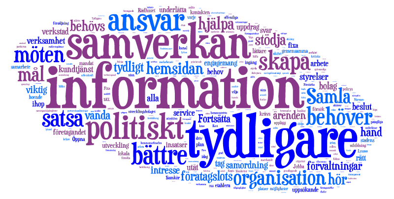 FÖRBÄTTRINGSFÖRSLAG Fullständig fråga: Har du några förslag på hur kommunens arbete med