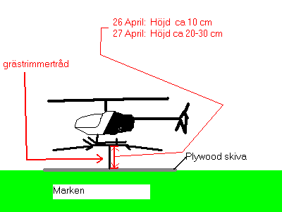 Som tur var hade jag ett extra blad hemma och lagade helikoptern samma kväll. Började att ställa in motorn riktigt. Måndag 26 April Flög för första gången.