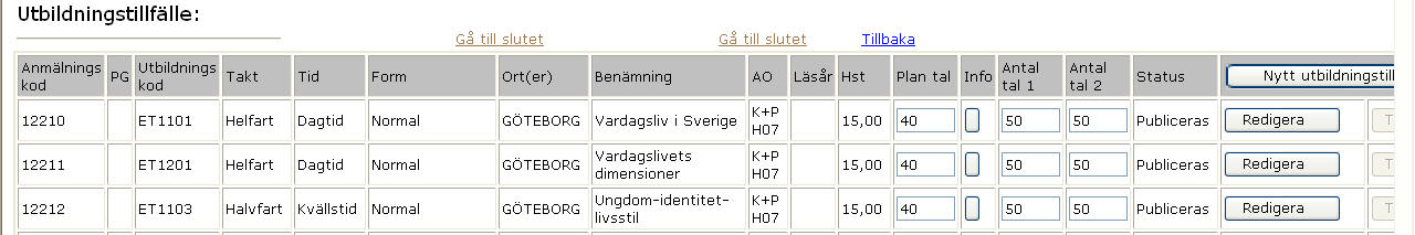 10. Antagnings- och planeringstal För att studenter ska bli antagna till en kurs eller till ett program måste antagningstal skrivas in i UtbildningsGubas.