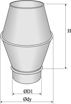 Takhuvar HTH HJH HJHR Takhatt Roof cowl Dachhaube HTH-Ød1 Takhuv Deflector hood Deflectorhaube HJH-Ød1 Takhuv Deflector hood Deflectorhaube HJHR-ØD1 Ød1 Ødy A B Vikt mm mm mm kg Ød1 Ødy H Vikt mm mm