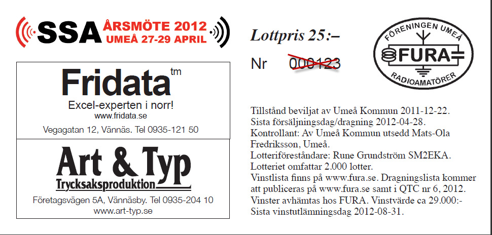 Nu är det dags att börja köpa och sälja lotter! Alla SSAs årsmöten har haft sina lotterier (1996 senast i Umeå hade vi 1400 lotter å 20 kr). Denna gång satsar vi hårdare!