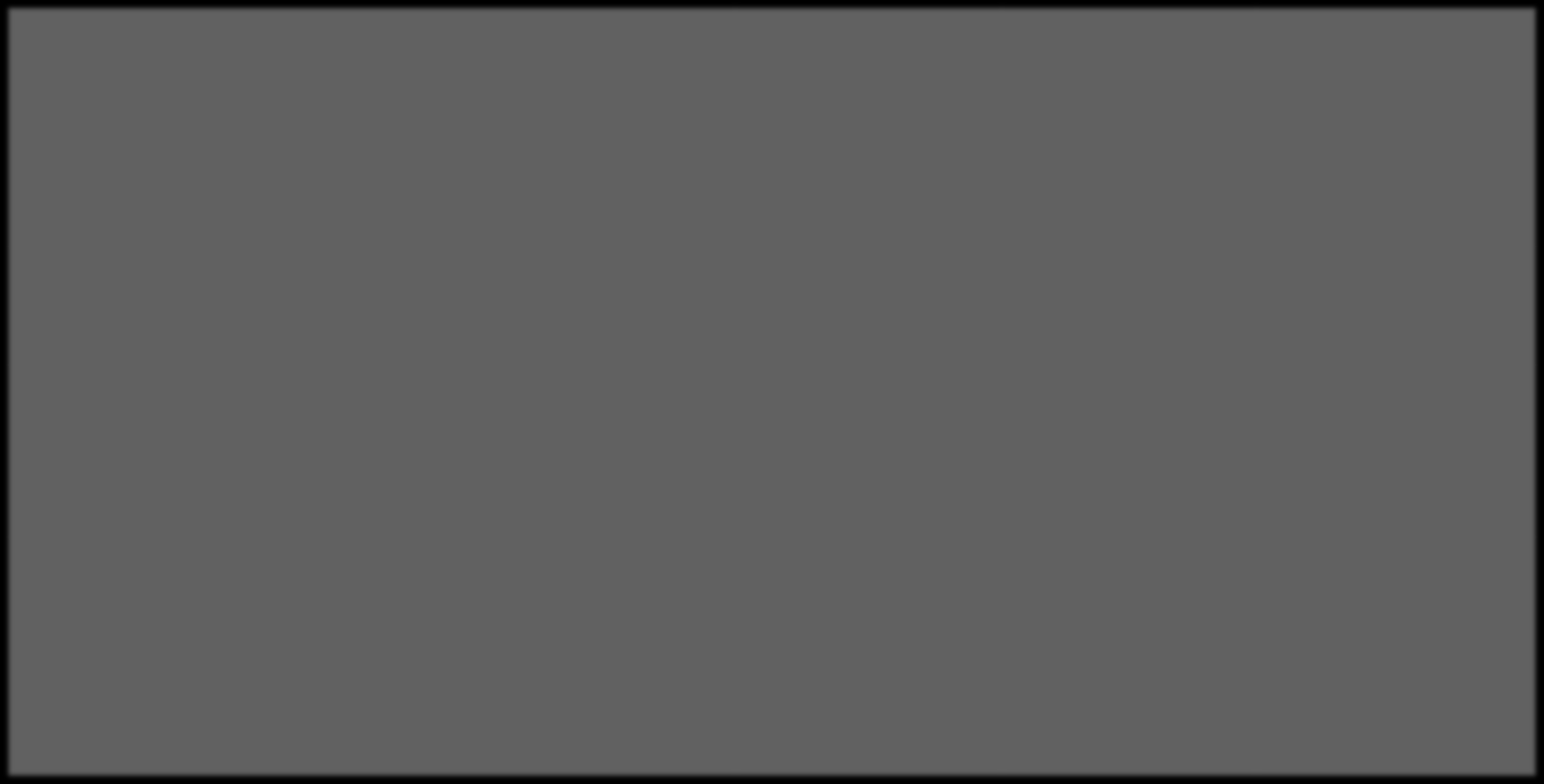 Behov av hjälp/vård (ICEOLD, 2012) Needs Kvinnor n=441(%) Män N=341 (%) Alla n=782 (%) Inget hjälpbehov 195 (44) 130 (38)