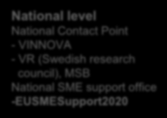 National level National Contact Point - VINNOVA - VR (Swedish