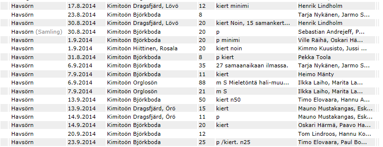 Det är således uppenbart att delgeneralplanen står i strid med Finlands grundlag 6, Markanvändnings- och bygglag 5, 9, 12, 39, 40, 77a, 77b, 137 samt Markanvändnings- och byggförordningen 1 1 mom.