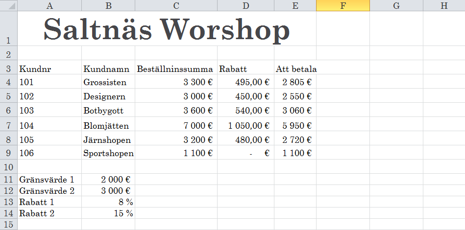 dvs. värdet är större än gränsvärde 2, skall man beräkna mot den högra rabattgränsen på 15%. Som du säkert förstår så kan det bli rätt krångligt att lägga in fler villkor i Om funktionen.