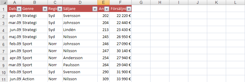 GÖRA URVAL I DATABASER I en databas bör man kunna ta fram alla de poster som matchar ett eller flera sökvillor.